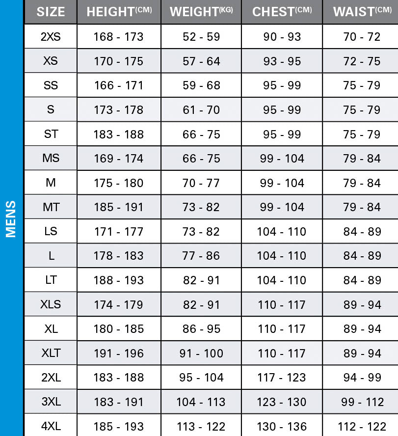 RIP CURL COMBINAISON OMEGA SHORTY 1,5mm Burgundy