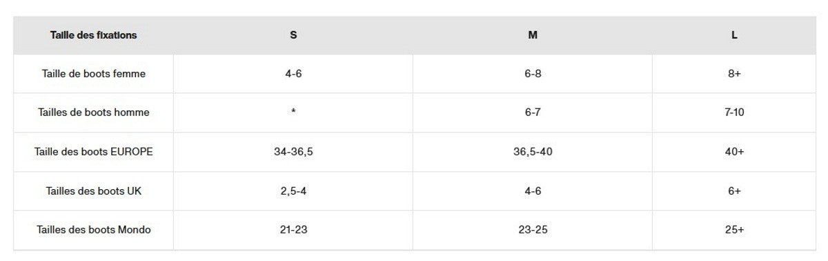 BURTON FIXATIONS SNOW FEMME SCRIBE RE:FLEX Fuchsia Pink