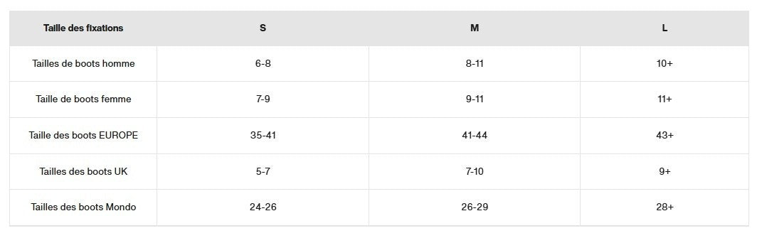 BURTON FIXATIONS SNOW STEP ON RE:FLEX Bluestone