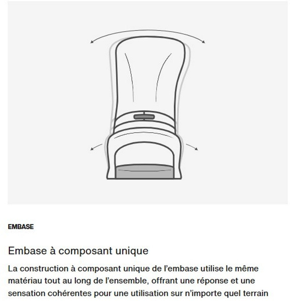 BURTON FIXATIONS SNOW STEP ON GENESIS EST White