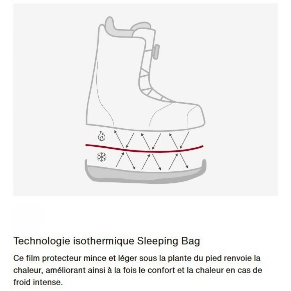 BURTON BOOTS SNOW FEMME WAVERANGE STEP ON Gray Cloud