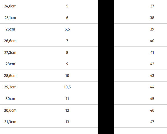 RIP CURL BOOT FLASHBOMB 5mm Split toe