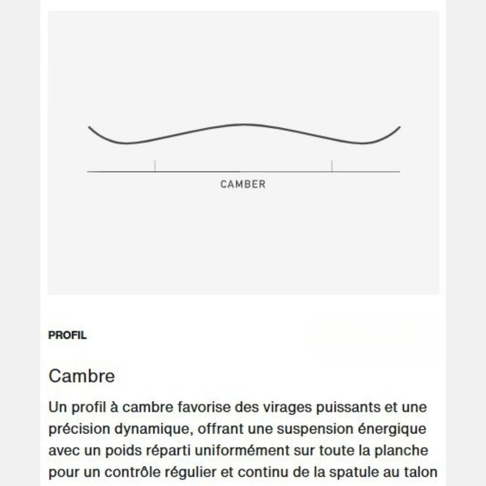 BURTON SNOW FEMME FEELGOOD 146 Jellyfish