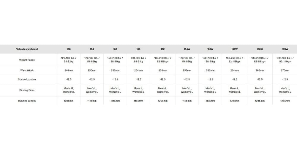 BURTON SNOW COUNTERBALANCE 158 wide Hallucinate