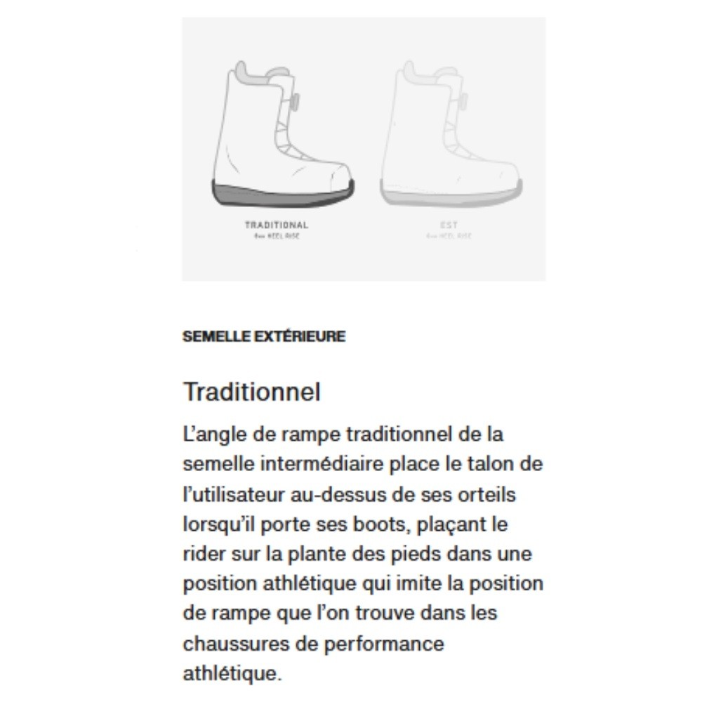 BURTON BOOTS SNOW MOTO BOA Black