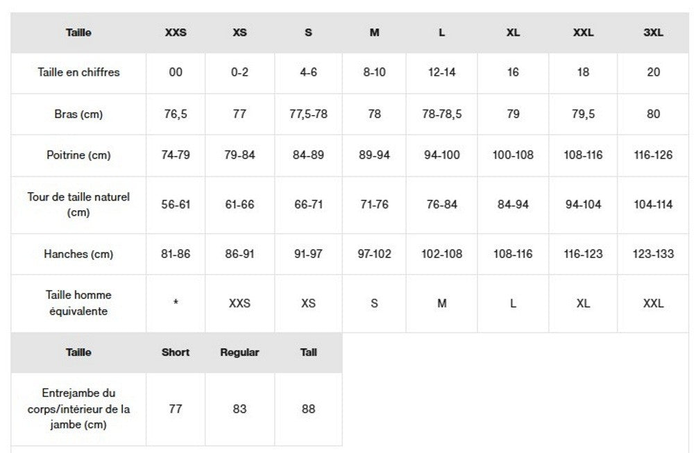 BURTON SALOPETTE NEIGE FEMME RESERVE GORE-TEX 2L BIBS True Black