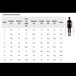 RIP CURL FEMME DAWN PATROL CZ 4/3mm Black