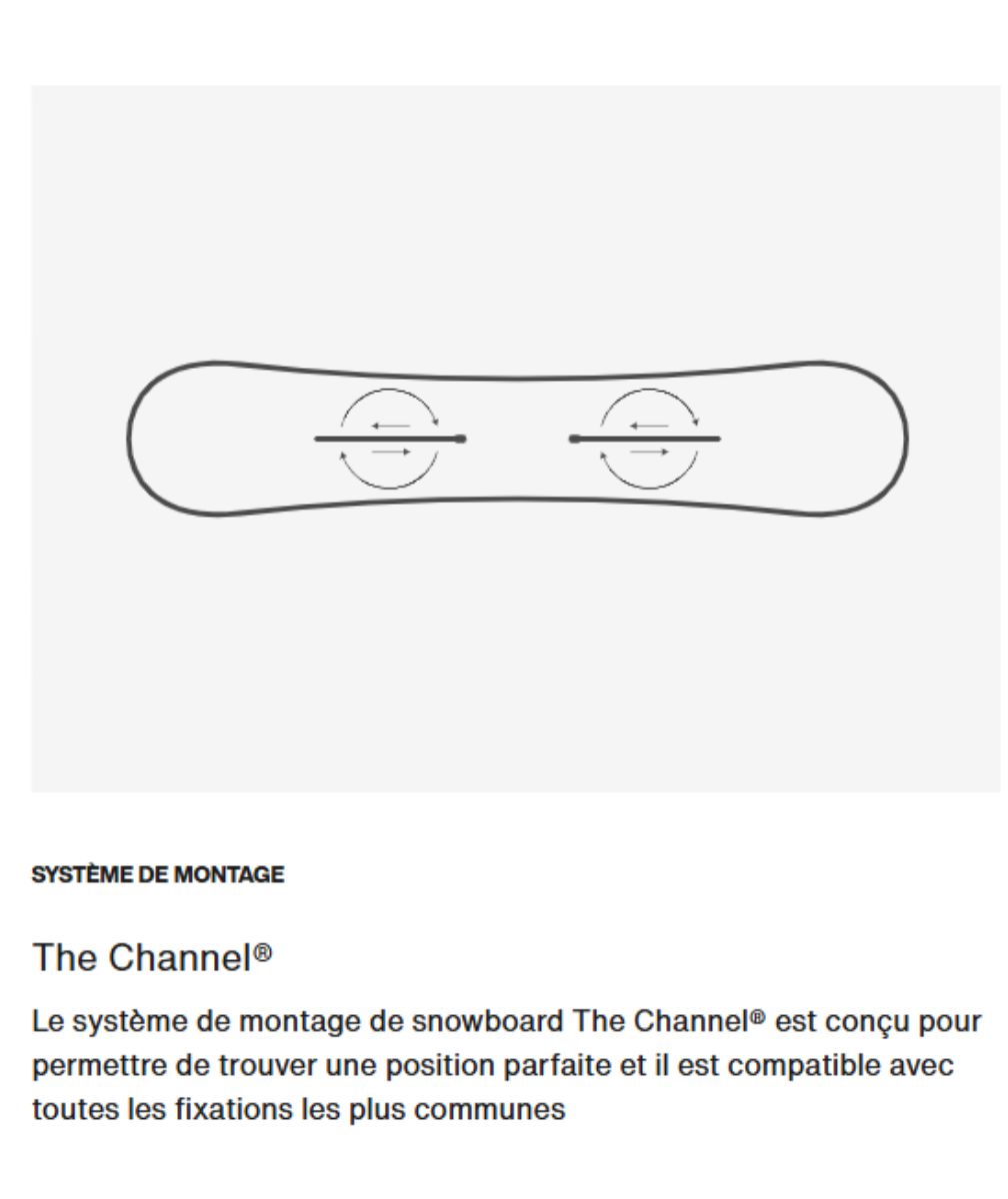 schéma système de montage Burton The Channel snowboard