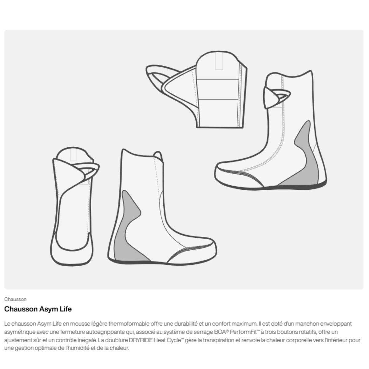 Illustration technique, dessin technique, diagramme, représentation technique, vue explicative, planche technique.