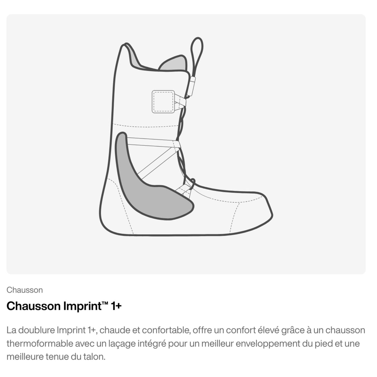 croquis explicatif chausson chaud imprint 1+ boots femme snowboard burton