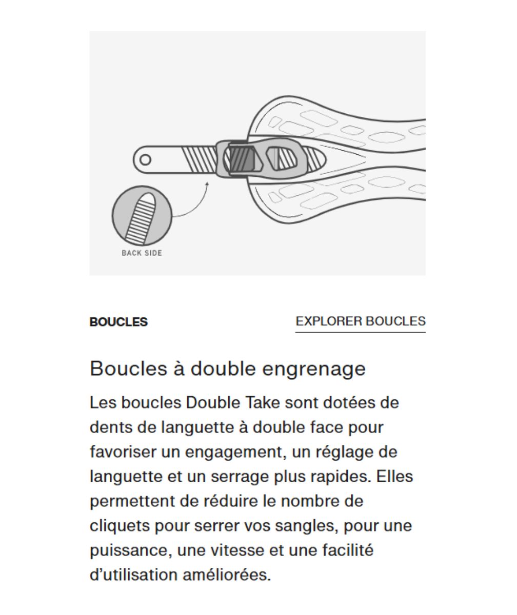schéma boucles à double engrenage Burton EST genesis