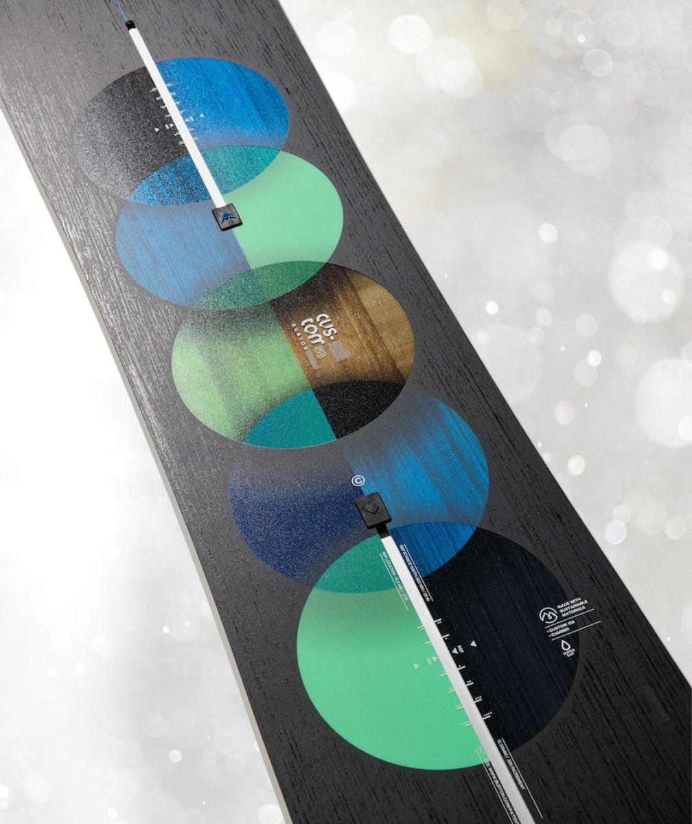 détail reglage fixation