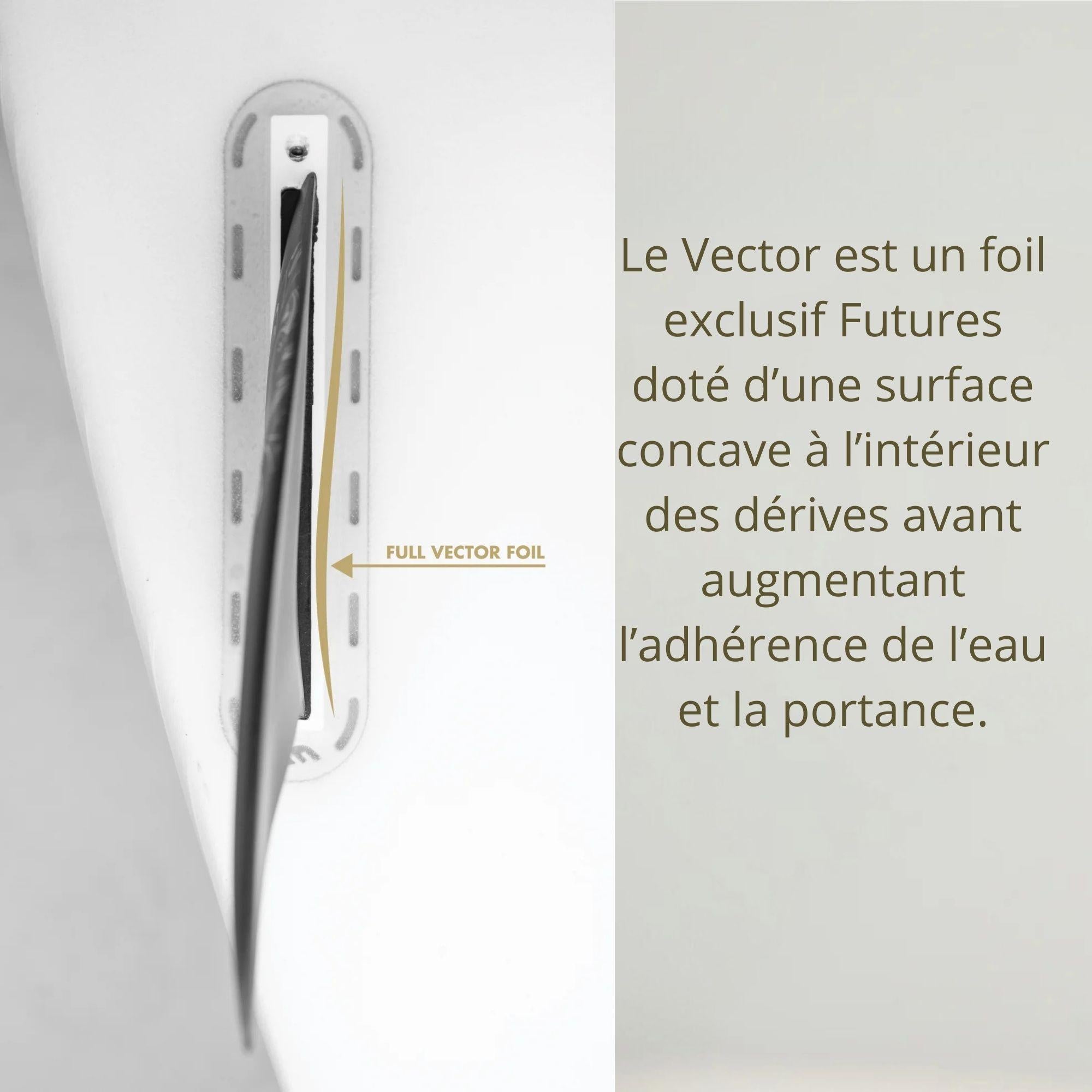 FUTURES FINS DERIVES TRI FIN ALPHA VECTOR