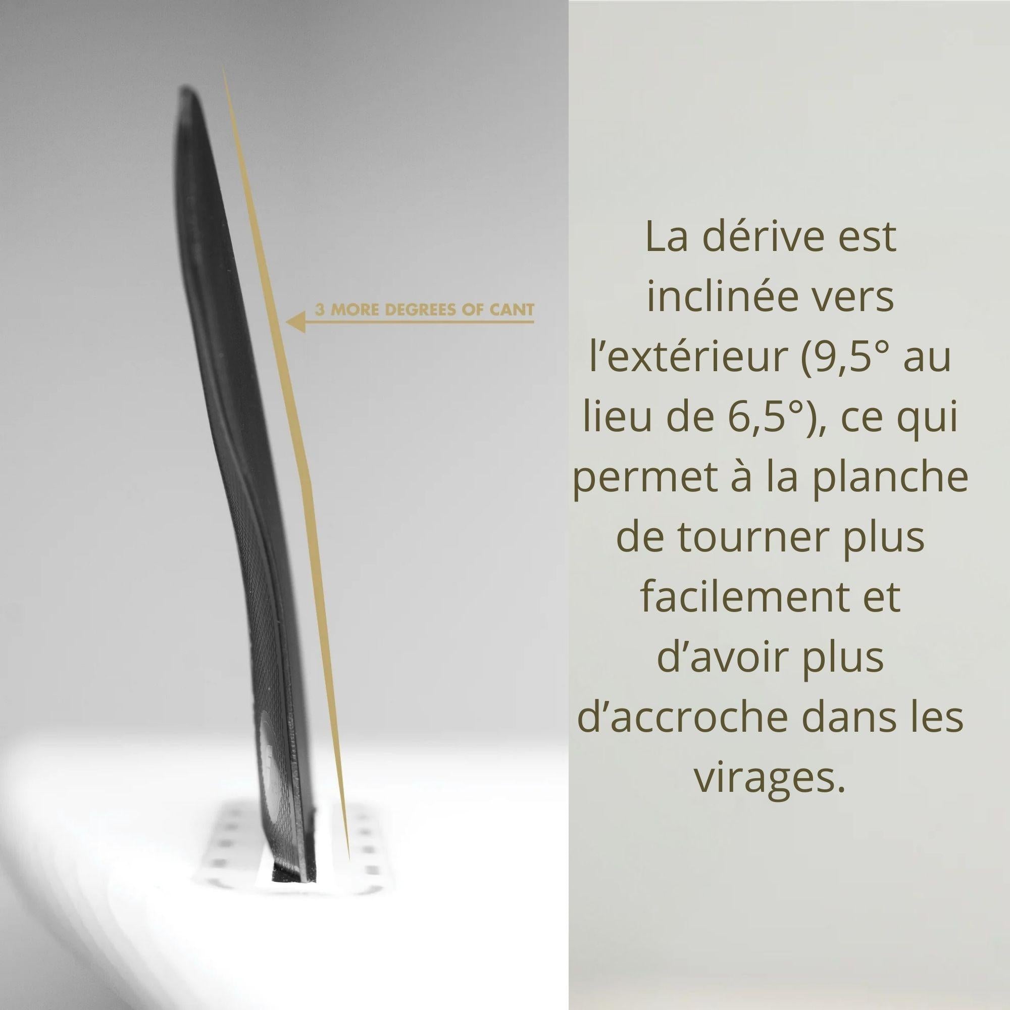 FUTURES FINS DERIVES TRI FIN ALPHA VECTOR