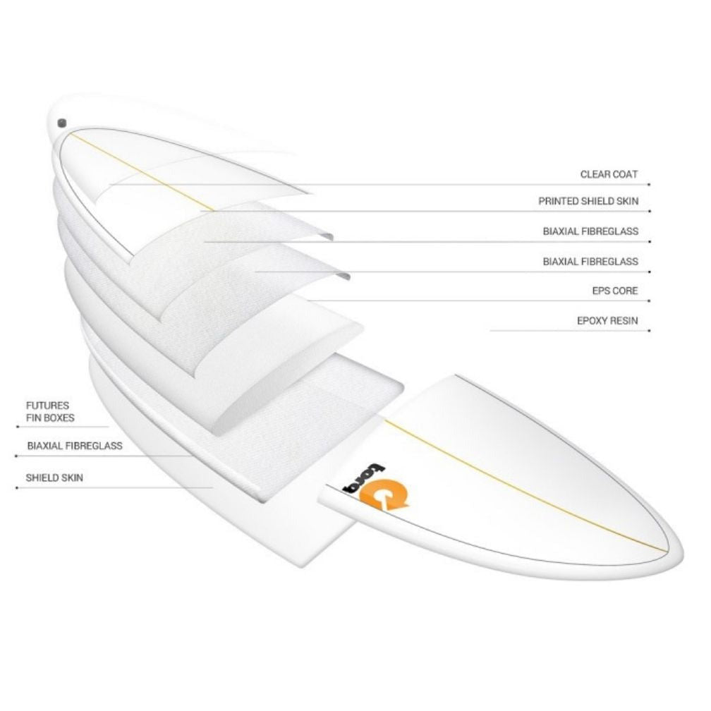 schema en coupe planche surf torq longboard 9-0