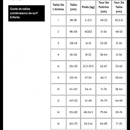 O'NEILL SHORTY ENFANT REACTOR-2 2mm BZ black ocean