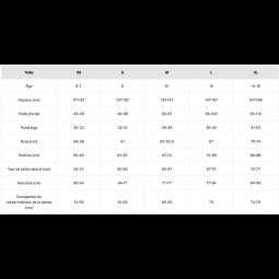 BURTON PANTALON NEIGE ENFANT EXILE CARGO blue