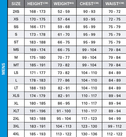 RIP CURL COMBINAISON OMEGA SHORTY 1,5mm Burgundy