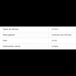 FUTURES DERIVES TWIN+1 ALPHA SERIE CARBON black