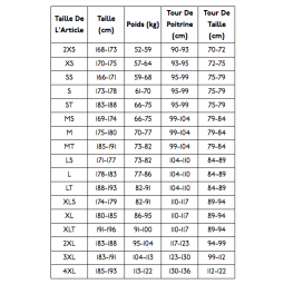 O'NEILL COMBINAISON EPIC 3/2mm black gunmetal dayglo
