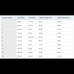 O'NEILL SHORTY LYCRA ENFANT FILLE TODDLER O'ZONE PINK BLUE