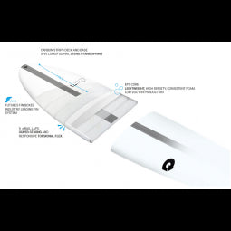 TORQ SURF LONGBOARD TET CS 8'0"
