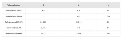 BURTON FIXATIONS SNOW FEMME SCRIBE RE:FLEX Fuchsia Pink