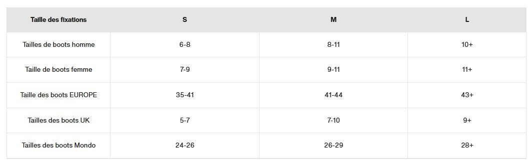 BURTON FIXATIONS SNOW MISSION RE:FLEX Black