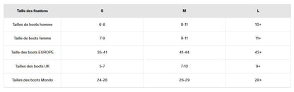 BURTON FIXATIONS SNOW FREESTYLE Black