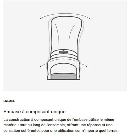 BURTON FIXATIONS SNOW CARTEL Bluestone