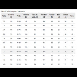 RIP CURL COMBINAISON DAWN PATROL 4/3mm Blue colbalt
