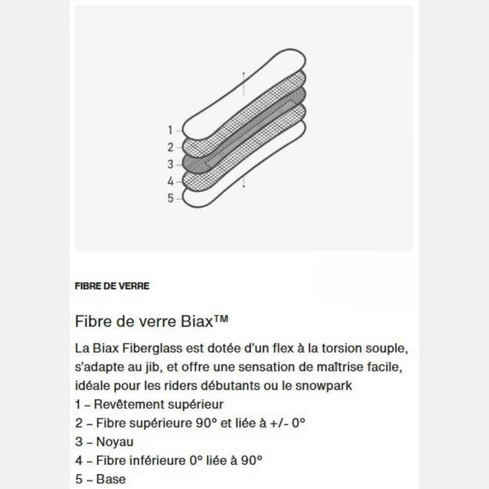 BURTON SNOW MIXTE CULTIVATOR 145 Chain Link