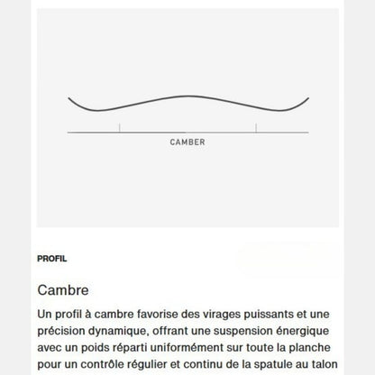 BURTON SNOW FEMME FEELGOOD 146 Jellyfish