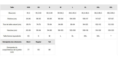 BURTON AK VESTE NEIGE SWASH GORE TEX 2L JACKET True Black