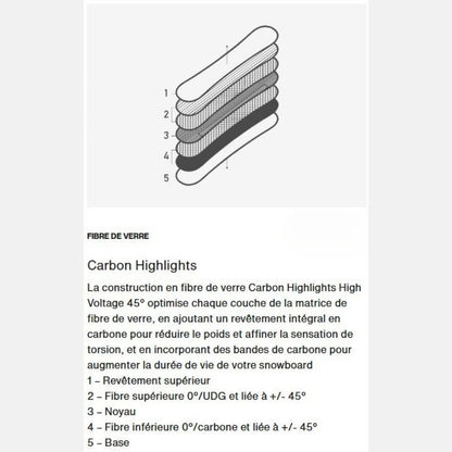 BURTON SNOW COUNTERBALANCE 158 wide Hallucinate