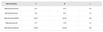 BURTON FIXATIONS SNOW CARTEL Black