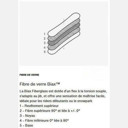 BURTON SNOW INSTIGATOR PURE POP CAMBER 155 WIDE no color