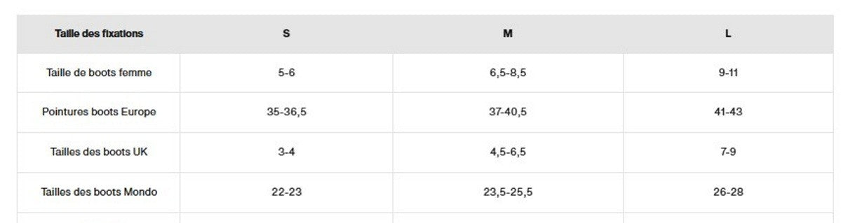 BURTON FIXATIONS SNOW STEP ON GENESIS Black