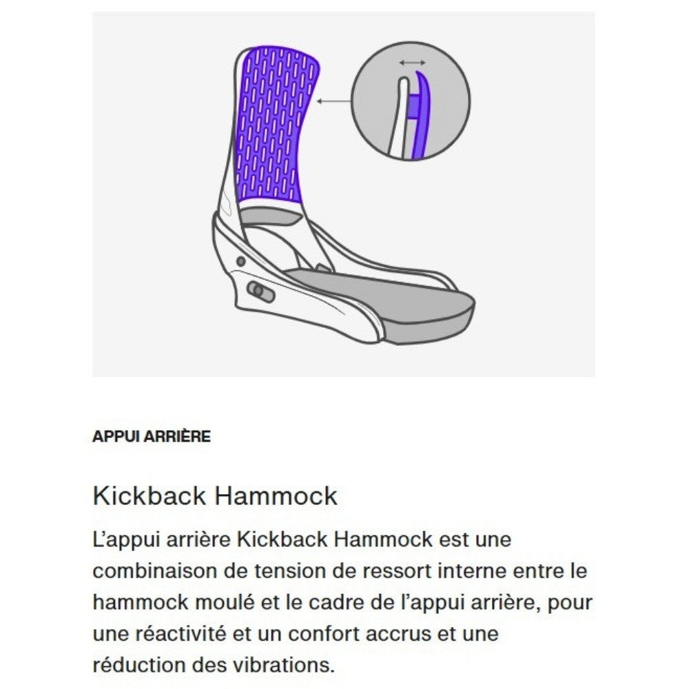 BURTON FIXATIONS SNOW STEP ON GENESIS Black