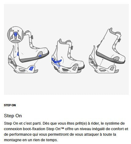 BURTON FIXATIONS SNOW STEP ON RE:FLEX Black