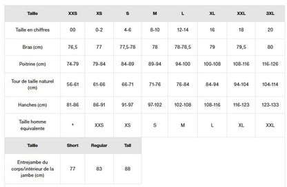 BURTON SALOPETTE NEIGE FEMME RESERVE GORE-TEX 2L BIBS True Black