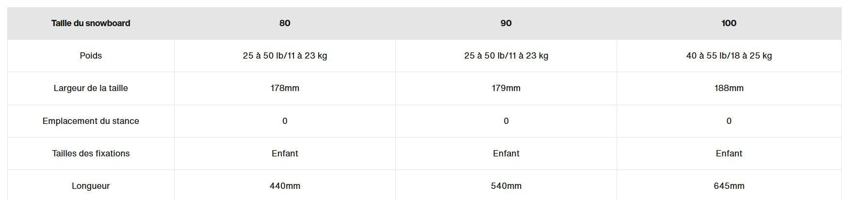 BURTON PACK SNOWBOARD ENFANT AFTER SCHOOL 90 cm