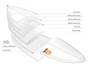TORQ SURFBOARDS MOD FISH 7'2" White seagreen