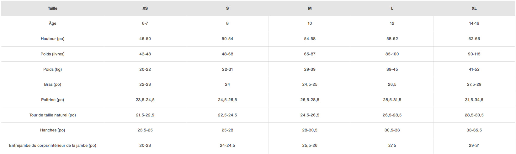 BURTON VESTE SYMBOL Blue yellow celest