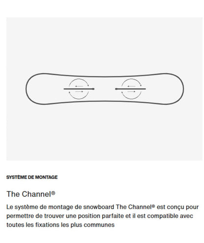 schéma système de montage Burton The Channel snowboard