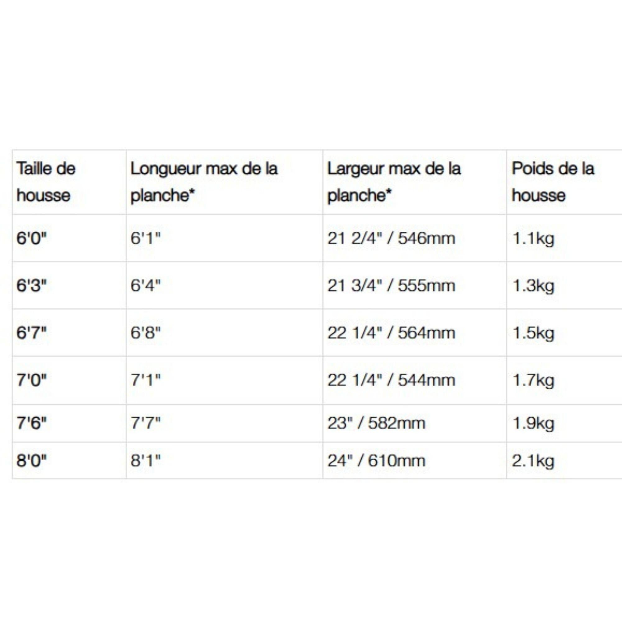 housse de voyage fcs funboard noir