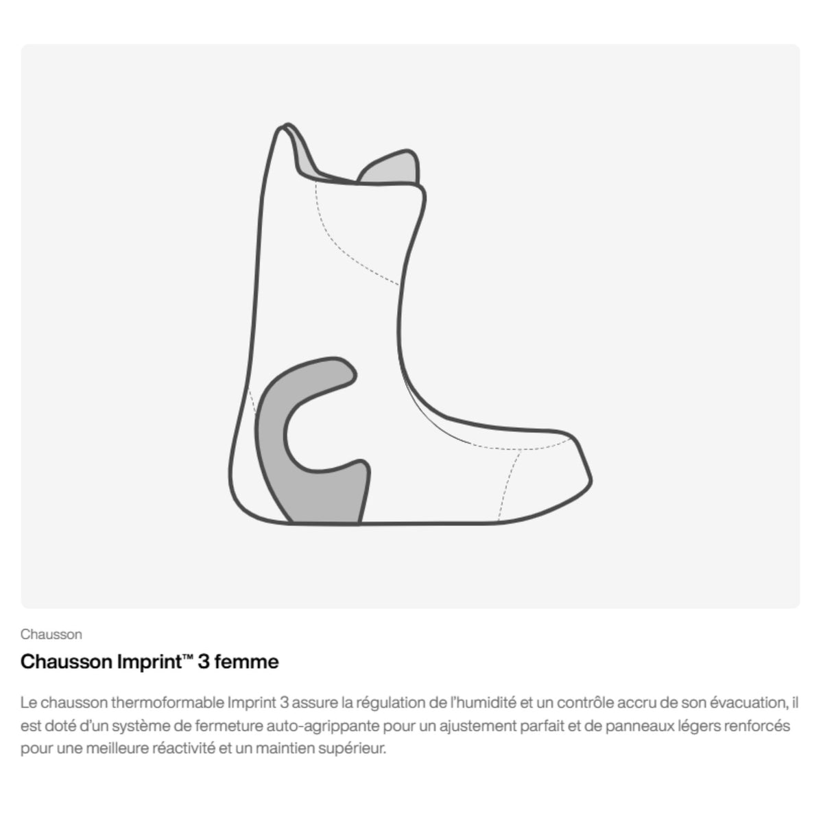 schéma du chausson imprint 3 chaud et amovible boots de snowboard burton femme