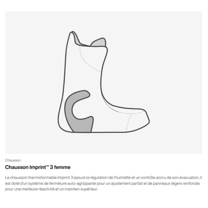 schéma du chausson imprint 3 chaud et amovible boots de snowboard burton femme