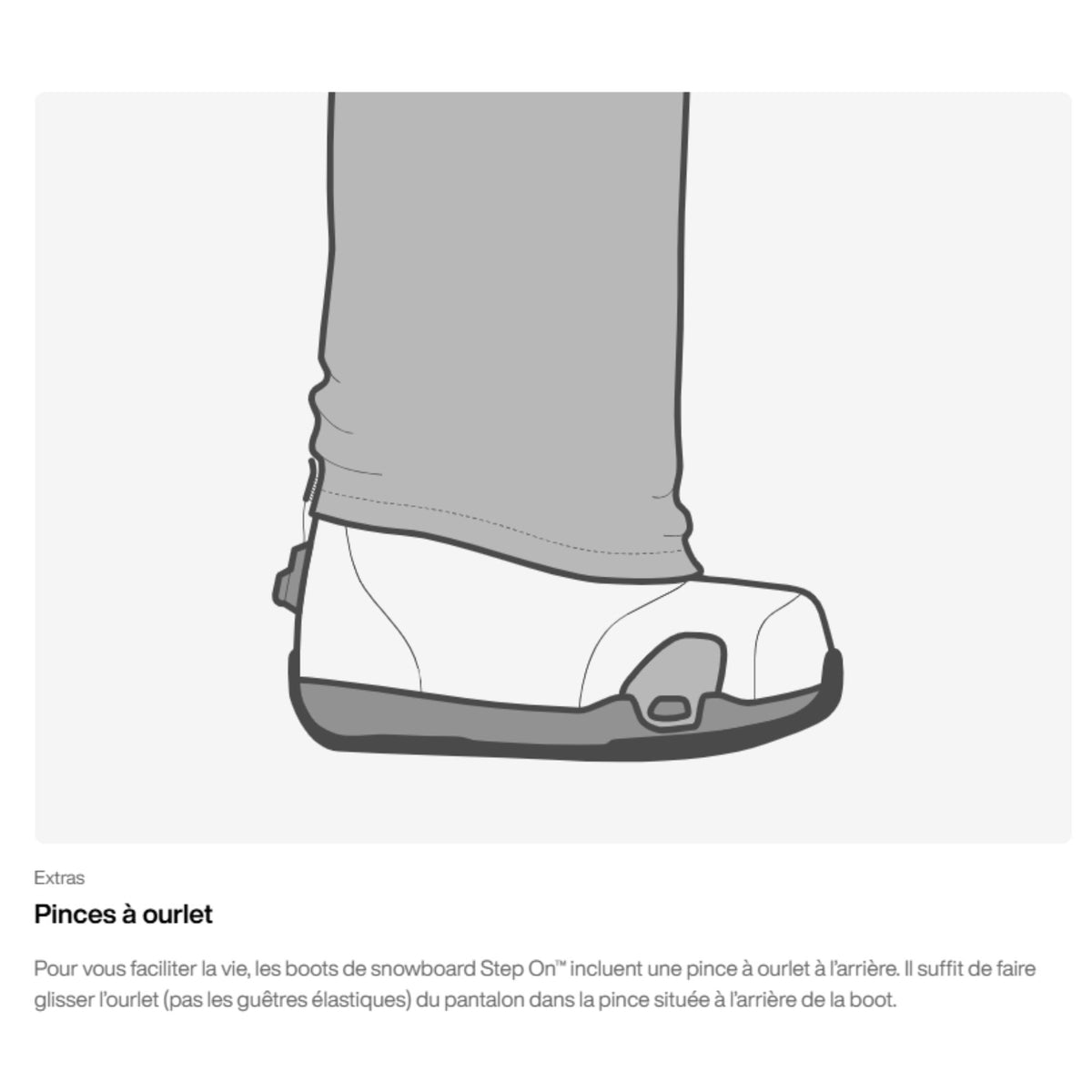 Schéma de la pince à ourlet des boots de snowboard burton