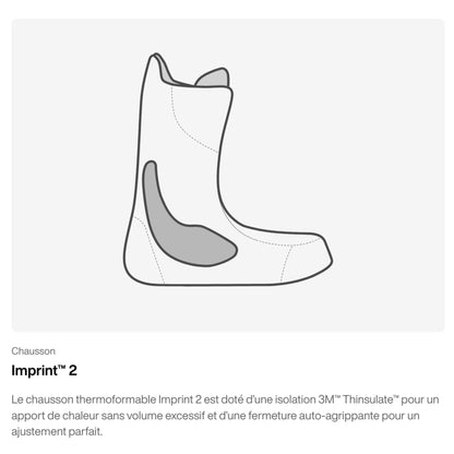 Schéma du chausson Imprint 2 montrant sa construction interne et les zones de maintien autour du pied et de la cheville